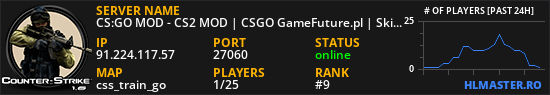 CS:GO MOD - CS2 MOD | CSGO GameFuture.pl | Skiny | Klany | Operacje | Skrzynie | Klucze | Rangi | Leczenie | Jackpot | FREE VIP | VIP/SVIP | StatTrak | Eventy