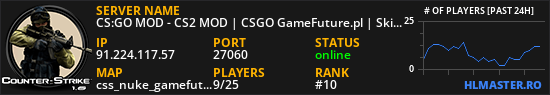 CS:GO MOD - CS2 MOD | CSGO GameFuture.pl | Skiny | Klany | Operacje | Skrzynie | Klucze | Rangi | Leczenie | Jackpot | FREE VIP | VIP/SVIP | StatTrak | Eventy