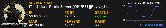 IT | Shkupi Public Server [VIP-FREE][Revive,SkinsMenu]