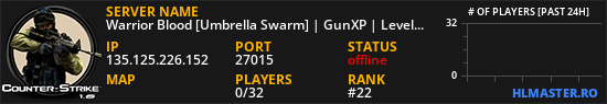 Warrior Blood [Umbrella Swarm] | GunXP | Level | VIP | FastDL