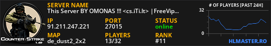 This Server BY OMONAS !!! <cs.iTi.lt> |FreeVip-Steam|