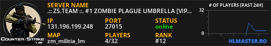 .:: ZS.TEAM ::. #1 ZOMBIE PLAGUE UMBRELLA [VIP-FREE] @ZSTEAM.SITE
