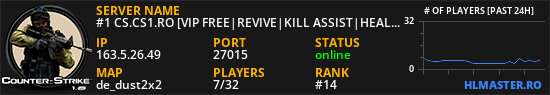 #1 CS.CS1.RO [VIP FREE|REVIVE|KILL ASSIST|HEAL GRENADE|MVP|SKINS]