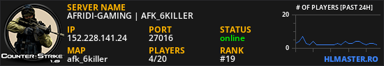 AFRIDI-GAMING | AFK_6KILLER