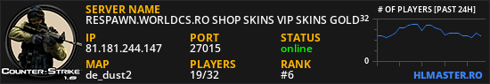 RESPAWN.WORLDCS.RO SHOP SKINS VIP SKINS GOLD