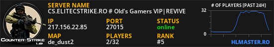 CS.ELITECSTRIKE.RO # Old's Gamers VIP|REVIVE