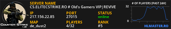 CS.ELITECSTRIKE.RO # Old's Gamers VIP|REVIVE