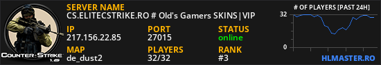 CS.ELITECSTRIKE.RO # Old's Gamers SKINS|VIP