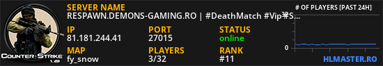 RESPAWN.DEMONS-GAMING.RO | #DeathMatch #Vip #Skin